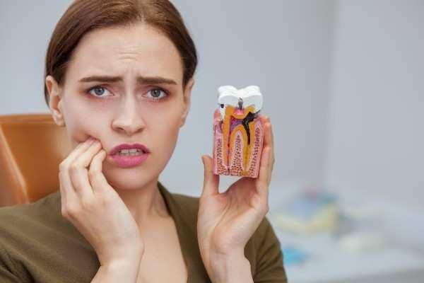 dental Implant Cardiff